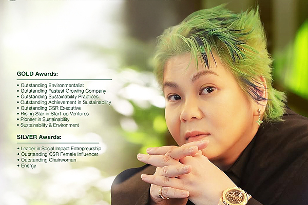 TITAN Women In Business Awards - Zeng Shu Fei’s Leadership Secures Multiple Awards for KH Marque!